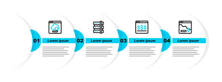 Analyse der eigenen Website-Sichtbarkeit