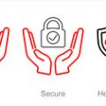 Die Bedeutung von HTTPS und SSL-Zertifikaten für die Website-Sicherheit in Deutschland