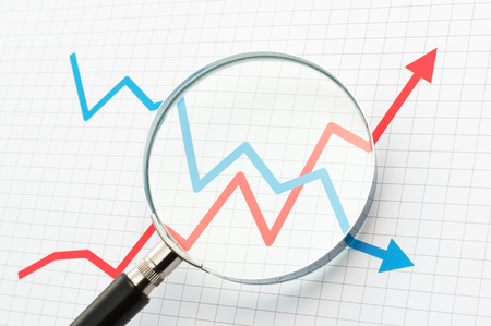 SEO Budget-Planung basierend auf der Analyse von Keyword-Wettbewerbern in Deutschland