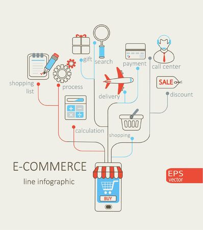 Umsetzung strukturierter Daten in Shopify