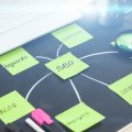 Mit Sitemaps das Crawling optimieren: Praxisbeispiele aus Deutschland